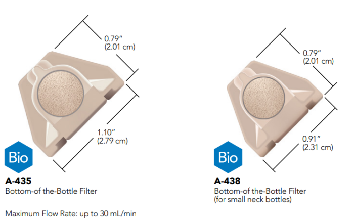 Inlet Filters | Biotech Fluidics