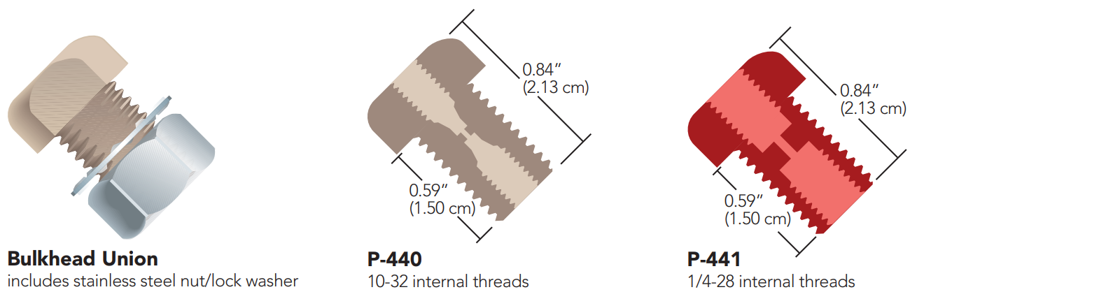 IDEX bulkhead unions P-440, P-441