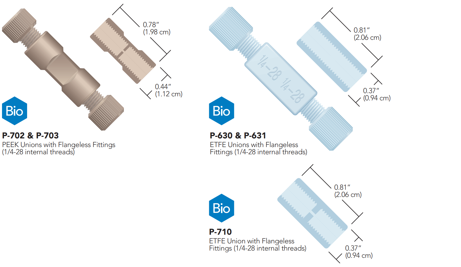 IDEX flat-bottom unions P-702, P-703, P-630, P-631, P-710