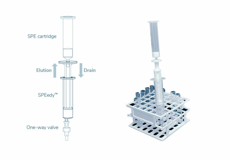 New device for quick and smooth solid phase extraction - Biotech Fluidics